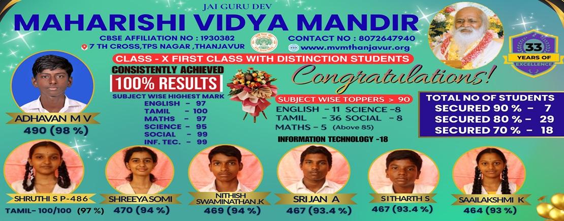 Class-X-Results.jpg